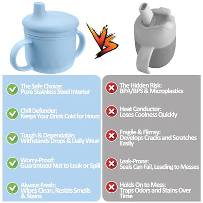 Mity rain 3-In-1 Stainless Steel Sippy Cup for 6+ Month Old, Baby Straw Cups for Toddlers 1-3 with Travel Lid, Silicone Straw, Replacement Straw & Cleaning Brush - 8oz Toddler Cups Spill Proof Set - color: Blue