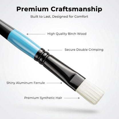 Nicpro 30pcs Paint Brush Set for Acrylic Painting, Oil, Watercolor, Gouache | 10 Shapes No Shedding Synthetic Bristles with Palette Knife and Canvas Roll, Professional Painting Supplies for Artists - color: Black-blue