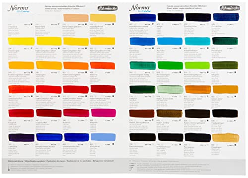 Schmincke - NORMA® Blue, 21346009, finest water-based artists' oil colors, highly pigmented, lightfast, vegan, vegan, Ruby red, 35 ml - color: 346 ruby red