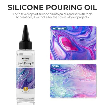 Nicpro 8 Colors 33.8 oz Large Bulk Iridescent Acrylic Pouring Paint Supplies Kit, Premixed High Flow Art Pour Paint with Silicone Pour Oil, Gloves, Tablecloths for Beginner DIY, Ready to Pour - color: Iridescent Color