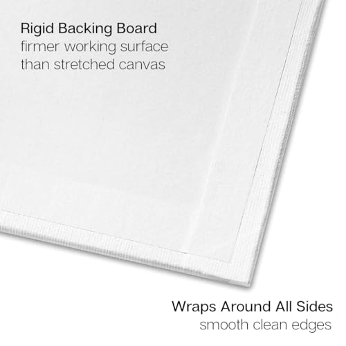 KINGART White Canvas Panel Set – Rectangle, 12x16 Inch, 4-Pack – 100% Cotton, Pre-Primed Gesso Artist Boards for Acrylic, Oil, Sketching, & Mixed Media Painting - color: White, size: 12" x 16"