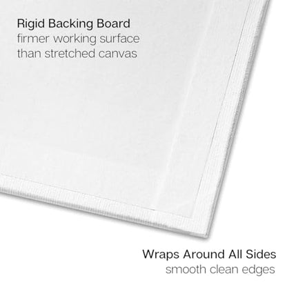 KINGART White Canvas Panel Set – Rectangle, 11x14 Inch, 4-Pack – 100% Cotton, Pre-Primed Gesso Artist Boards for Acrylic, Oil, Sketching, & Mixed Media Painting - color: White, size: 11" x 14"