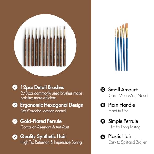 Artify Miniature Paint Brushes Set, 12pcs Fine Detail Brushes with Repeated Sizes, Precision Brushes for Miniature Painting, Models, Figurines & Crafts - style: 12Pcs