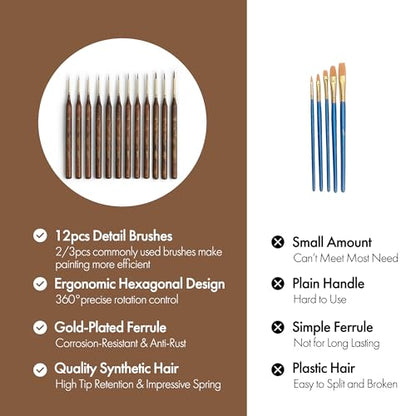 Artify Miniature Paint Brushes Set, 12pcs Fine Detail Brushes with Repeated Sizes, Precision Brushes for Miniature Painting, Models, Figurines & Crafts - style: 12Pcs