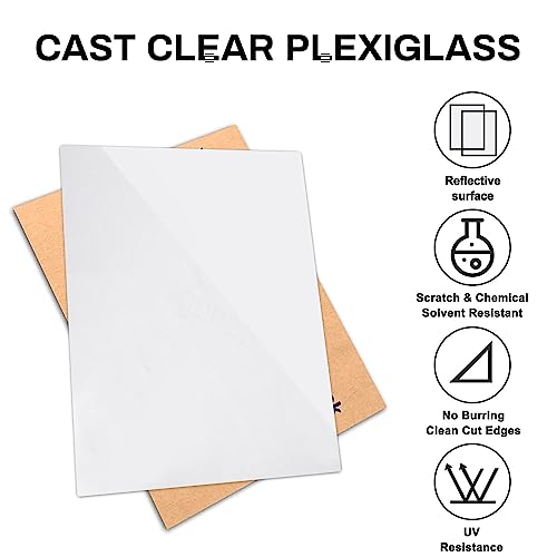 White Acrylic Sheets 18" x 24" x 1/8", 2 Pack Cranviech White Cast Plexiglass Sheet Glass Alternative for Sign DIY Display Projects Photo Frame Craft Handcraft Painting - color: White, size: 18" x 24" x 1/8"