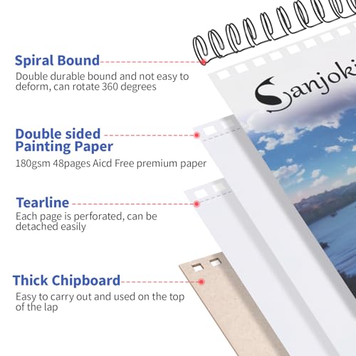 Sanjoki Premium Marker Pad, 48 Sheets, 180gsm, 8.3" x 11.7", Dual Sided Painting, Acid and Lignin Free, Bleedproof, Professional Grade