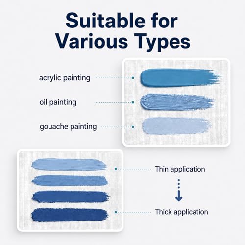 5 Pack 100% Cotton Stretched Canvas for Painting | Multi Sizes 4x6/6x8/8x10/9x12/11x14,Acid-Free Canvas for Oil & Acrylic,Kids,Beginners & Artists,art supplies for adults
