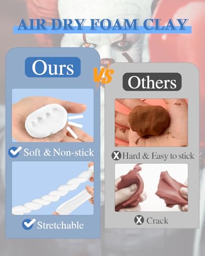 Upgraded Air Dry Clay, Multi-Purpose Foam Clay for Adults and Kids, High Density and Quality Modeling Clay for Cosplay, Arts & Crafts, Super Safe Materials, Perfect Model Magic Gifts, 17.6 oz (White)