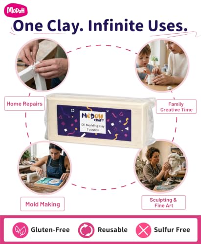 Modeling Clay Non Drying 2lb - Oil Based Sculpting Plastilina | Professional non-toxic sulfur-free clay for artists, kids & adults. Reusable, no bake needed（Cream white 2lb） - color: Cream White, size: 2 Lbs