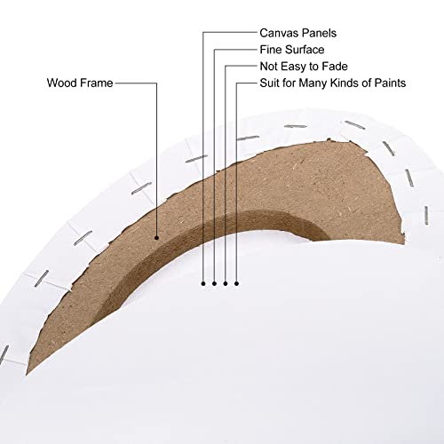 PATIKIL Paint Canvases Panel for Painting, 4 Pack 4x6 Inch Oval Wood Frame Stretched Blank Art Board Panels for Acrylic, Oil, Tempera Painting, White - size: 4x6 Inch