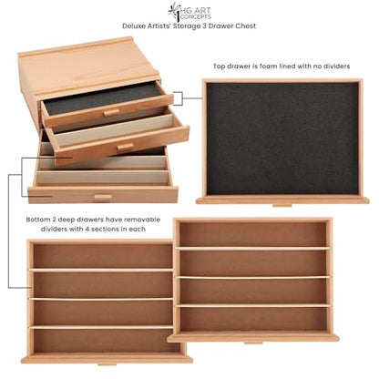 HG Art Concepts Artists Storage Chests - Premium Studio Organizer for Paint Tubes, Brushes, Pecils, Markers, & More! - 3 Drawer - 2 Pack - size: 3 Drawer 2 Pack