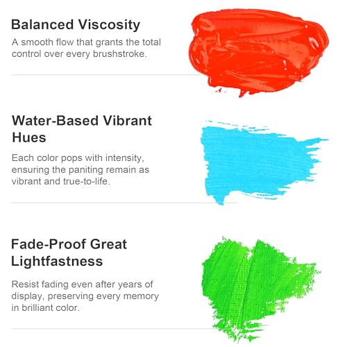 AUREUO Phthalo Blue Acrylic Paint, 4 Fl Oz / 120ml Single Tube Phthalocyanine Blue, Rich Pigment Art Craft Paints for Canvas, Rocks, Wood, Ceramic, Fabric - color: Phthalocyanine Blue, size: 4 Fl Oz (Pack of 1)