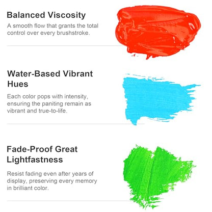 AUREUO Phthalo Blue Acrylic Paint, 4 Fl Oz / 120ml Single Tube Phthalocyanine Blue, Rich Pigment Art Craft Paints for Canvas, Rocks, Wood, Ceramic, Fabric - color: Phthalocyanine Blue, size: 4 Fl Oz (Pack of 1)