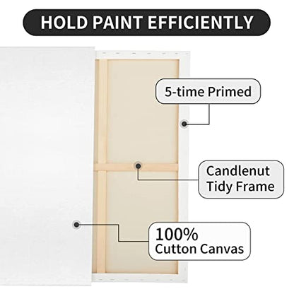 Large Canvases for Painting, 36x48 Inch 2-Pack Painting Canvas 100% Cotton Fivefold Gesso Triple Primed White Blank Artist Tempera Paint Canvases for Oil & Acrylic Paints Wet Art Media