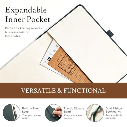PAGELYST Blank Journal Notebook, 200 Pages,4 Pack Leather Hardcover Notebook, A5 Medium 5.7'' x 8.3'', 100 GSM Thick Paper for Sketching, Drawing, Painting (Dark Green) - color: Dark Green, size: A5-Blank