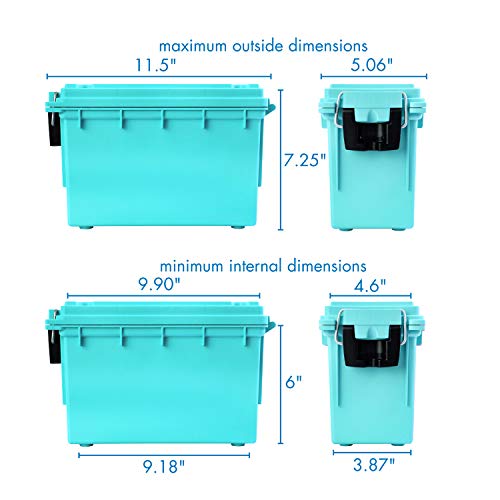 Logix 12533 Teal Craft Organizer, - size: One Size