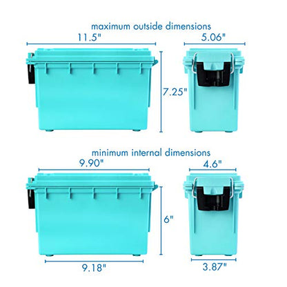 Logix 12533 Teal Craft Organizer, - size: One Size (Pack of 4)