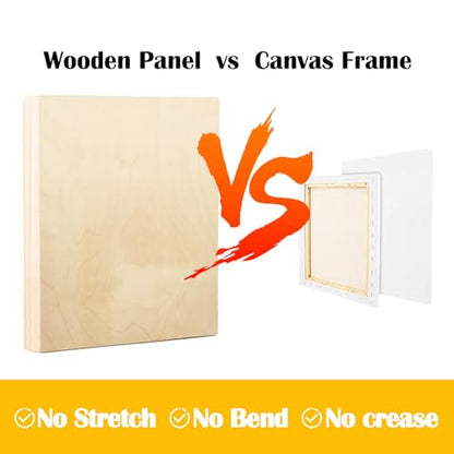 Falling in Art 2 Pack Unfinished Wooden Canvas Panels, 8x8 Gallery Birch Wood Panels Kit, 1 1/2" Deep Art Cradle Boards for Acrylic Painting, Pouring and Burning - size: 8*8 2 Pack