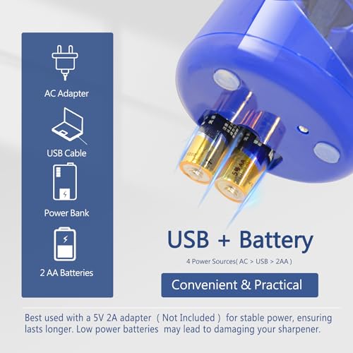 Electric Pencil Sharpener, Battery (Not lncluded) or USB Powered Small Portable for NO.2 Pencils, Automatic for Home and Office Blue