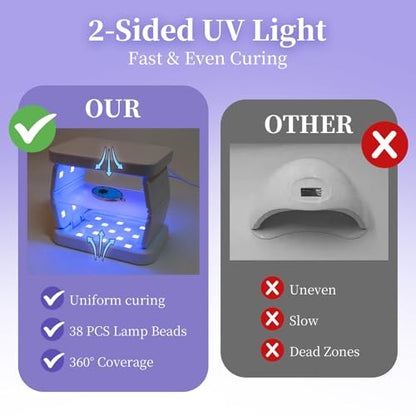ZEROMX UV Light for Resin, 38W 38 LED Small Double Sided Curing Lamp with Timer, Fast No-Flip and Simultaneous Processing, Portable Collapsible Chamber for Jewelry Making,DIY Crafts