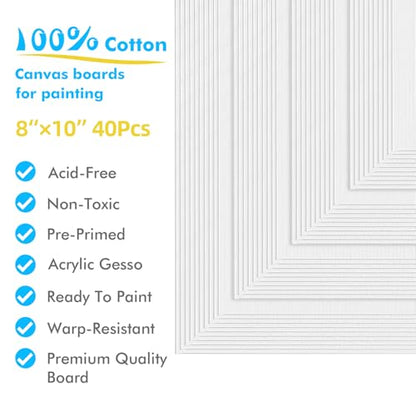 GOTIDEAL Bulk Canvas Boards for Painting, 8x10 inch Value Pack of 40, Gesso Primed Canvases for Painting - 100% Cotton Art Supplies Canvas for Acrylic Paint, Pouring, Oil Paint - size: 8x10 inch