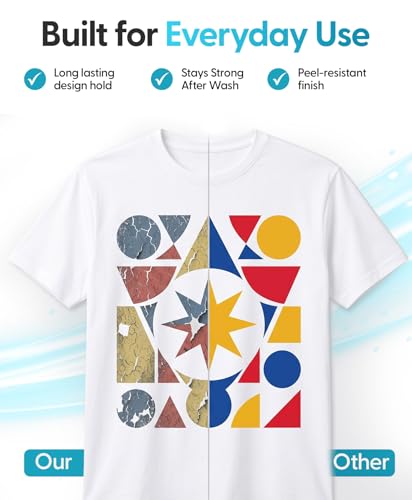 Silhouette Heat-Print-LT Printable Heat Transfer Material for Light Fabrics - size: 1