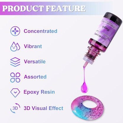 LET'S RESIN 48pcs Concentrated Alcohol Ink Set,Vibrant Color (Each 0.35oz) | Alcohol-Based Resin Ink for Epoxy Resin, Alcohol Paint Dye for Resin Art, Tumblers, Epoxy Resin