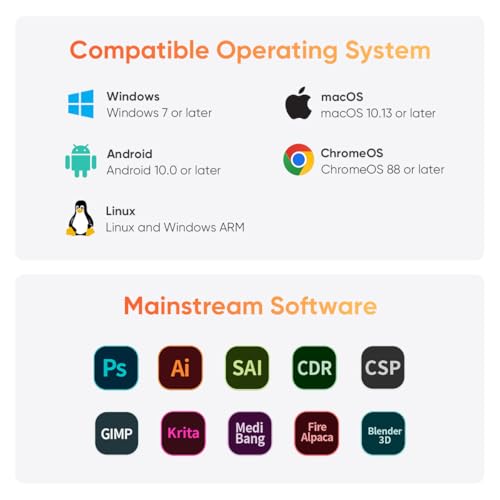 XPPen Artist 12 3rd 11.9" Drawing Tablet with Screen | X4 Pen 16K Pressure | Dial Wheels+8 Keys | AG Etched Glass Portable Art Drawing Tablet Compatible with Windows/macOS/Android/ChromeOS/Linux - color: black, size: 11.9 inch