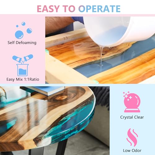 KISREL Epoxy Resin 2 Gallon - Crystal Clear Art Resin Kit - No Yellowing, No Bubble, Easy to Use for Casting, Coating, Art, Craft, Jewelry Making, Woodworking, Countertop - size: 2 Gallon