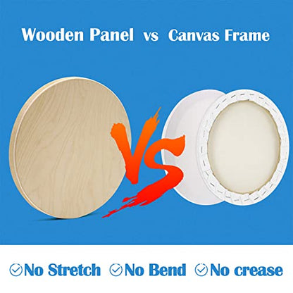 Falling in Art Unfinished Round Birch Wood Canvas Panels Kit, 2 Pack of 8’’ Studio 3/4’’ Deep Cradle Boards for Pouring Art, Crafts, Painting, and More - size: 8' round 2 Pack
