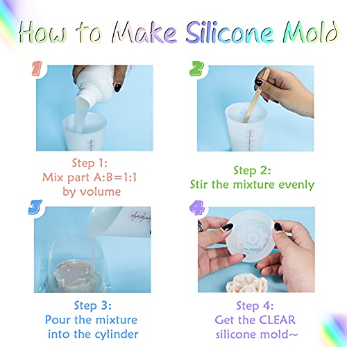 Fast Curing Silicone Mold Making Kit Translucent Liquid Rubber Food Grade 1:1 Ratio 2lb 32oz 900g
