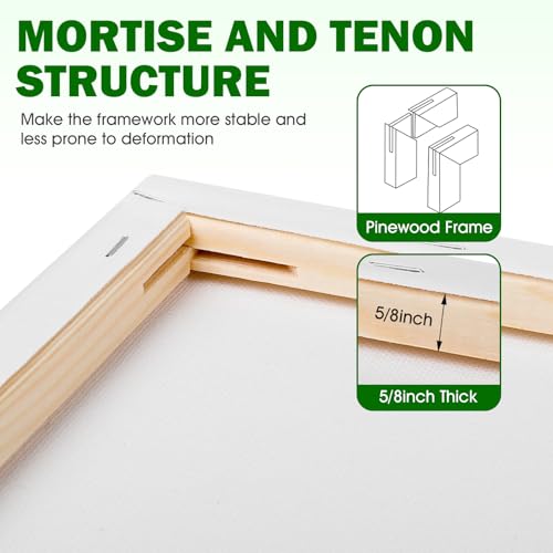 ESRICH Stretched Canvas for Painting 11x14 Inch, 3 Pack Blank Canvas -5/8 in Profile Primed White Canvases for Painting for Oil & Acrylic Paint. - size: 11x14in 3pack