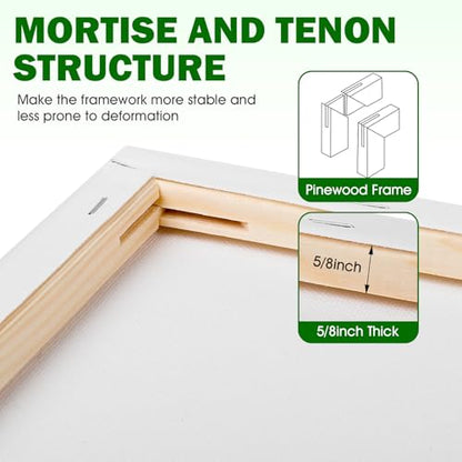 ESRICH Stretched Canvas for Painting 11x14 Inch, 3 Pack Blank Canvas -5/8 in Profile Primed White Canvases for Painting for Oil & Acrylic Paint. - size: 11x14in 3pack
