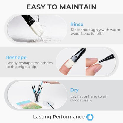 Nicpro 12PCS Artist Paint Brush Set, Firm Synthetic Bristle Paint Brushes for Acrylic Painting & Oil, Flat Round Filbert Angle Bright Liner Brushes for Canvas, Gouache, Tempera, Craft, Model, Fabric - color: Black-blue