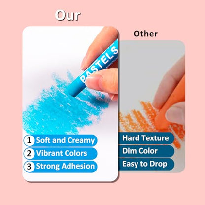 36 Colors Oil Pastels Set, Soft Oil Pastels for Art Painting, Drawing, Blending, Art Supplies for Artists, Beginners, Enthusiasts of Painting