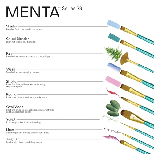 Royal & Langnickel Menta, 5pc Variety Brush Set, Includes - Stroke, Angular, Fan & Shader Brushes Teal - style: VARIETY