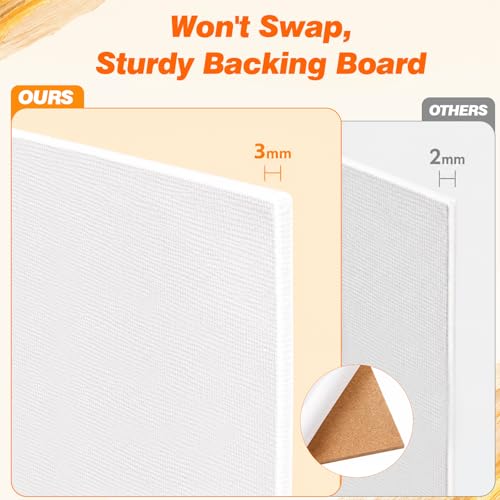 CONDA 24-Pack Mixed Size Canvas for Painting, 6 of 5x7, 6x6, 8x10, 9x12 Paint Canvas Boards, 100% Cotton Triple Primed Canvases Bulk, Art Supplies for Kids & Adults, Oil Painting & Canvas Art Creation - size: 24 Pack