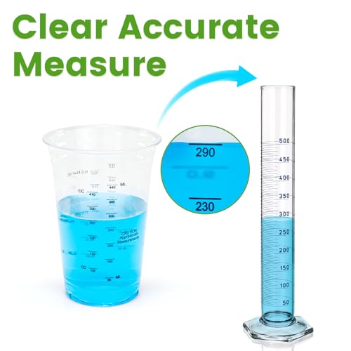 NASUBI Resin Measuring Cups Kit,32oz & 20oz Large Capacity Mixing Cup for Epoxy Resin, Paint, Stain, 2 Scales Clear Accurate Paint Mixing Cups, Disposable Cups Mixer 20Pcs 32oz & 15Pcs 20oz