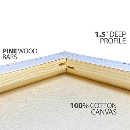 milo Stretched Artist Canvas | 24x36 inches | 4 Pack | 1.5” inch Thick Gallery Profile | 11 oz Primed Large Canvases for Painting, Ready to Paint Art Supplies for Acrylic, Oil - size: 24" x 36" Pack of 4