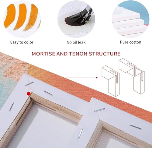 Canvases for Painting, 40x30, 30x20, 20x15, 8 Set Stretched White Canvas with Petal Paint Tray Palettes & Tape, Artist Canvases Frame Board Panels, Cotton Canvas for Oil, Acrylic, Watercolor