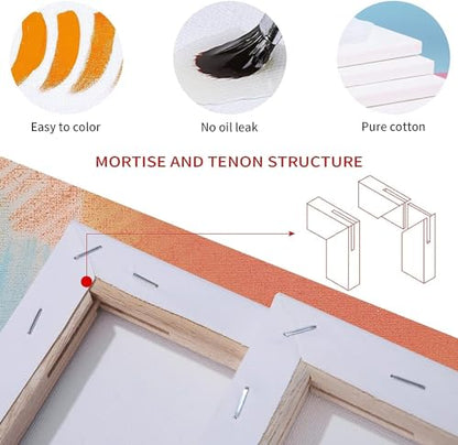 Canvases for Painting, 40x30, 30x20, 20x15, 8 Set Stretched White Canvas with Petal Paint Tray Palettes & Tape, Artist Canvases Frame Board Panels, Cotton Canvas for Oil, Acrylic, Watercolor