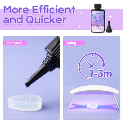 HeyClear 500g UV Resin Kit Crystal Clear, Hard UV Resin Fast Curing for DIY Crafts，Beginners Jewelry Making, Keychain Making and Resin Art - size: 500g