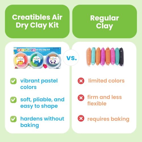 Ooly Air Dry Clay for Kids, 12 Colors Modeling Clay with 3 Shaping Tools, Play Dough Gifts for Kids, Craft Supplies - Creatibles - style: 12 Colors Complete Set