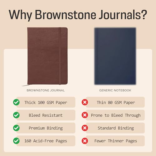BROWNSTONE JOURNALS A5 Sketch Book Hardcover - 80 Sheets 100 GSM Paper 5"x8", Lay Flat, Vegan Leather Cover, Elastic Band, Back Pocket, Art Drawing Book (Chestnut Brown) - color: Chestnut Brown, size: A5 (5" x 8")