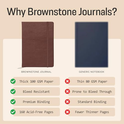 BROWNSTONE JOURNALS A5 Sketch Book Hardcover - 80 Sheets 100 GSM Paper 5"x8", Lay Flat, Vegan Leather Cover, Elastic Band, Back Pocket, Art Drawing Book (Chestnut Brown) - color: Chestnut Brown, size: A5 (5" x 8")