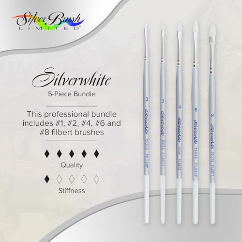 Silver Brush Limited SW-1586S Silverwhite Short Handle Filbert Brushes with Soft White Synthetic Taklon, 5pc Professional Painting Set for Acrylic, Watercolor, Gauche, Ink, Dye, Craft Paint & Tempera - style: 5 Pc, Short Handle Filberts