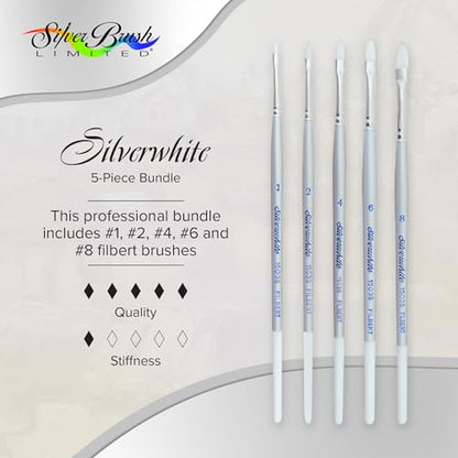 Silver Brush Limited SW-1586S Silverwhite Short Handle Filbert Brushes with Soft White Synthetic Taklon, 5pc Professional Painting Set for Acrylic, Watercolor, Gauche, Ink, Dye, Craft Paint & Tempera - style: 5 Pc, Short Handle Filberts
