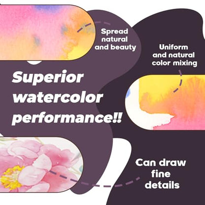 Mini Watercolor Travel Set – 15 Color Paint Kit with Wooden Palette, Magnetic Lid, Water Brush, Sketchbook for Travelers and Artists（C） - color: C