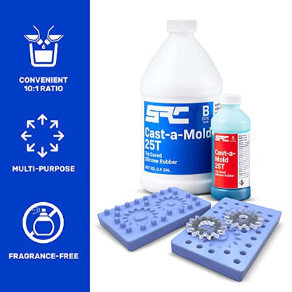 SPRESIN Model-Pro Polyurethane Casting Resin 1 Gal and Cast-a-Mold 25T RTV 1/2 Gal, Silicone Mold Making Rubber, Crafts, Woodworking, Hand Molds Casting & Jewelry Making