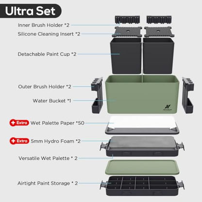 Portable All-in-One Modular Painting Station with Paint Brush Cleaner and Holders,Wet Paint Palette Tray with Lid for Miniature Painting and Acrylic Paints (Ultra Set)